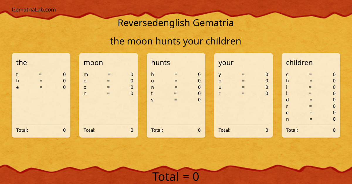 the moon hunts your children in reversedenglish Gematria
